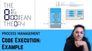 Code Execution - Example | Operating Systems - 2.2.5
