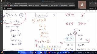 الدوال المثلثية المنتسبة [  الدرس الرابع حساب مثلثات ] الصف الاول الثانوي