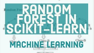 Machine Learning Tutorial 9 - Implement Random Forest Using the Scikit-Learn