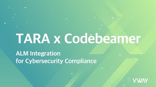 VisualPro TARA x Codebeamer Connection