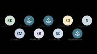 Java Full Stack Lecture 35