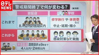 【解説】東京「警戒期間」終了し1年半ぶり“制限なし”に　「都民割」も再開…変わることは？『知りたいッ！』