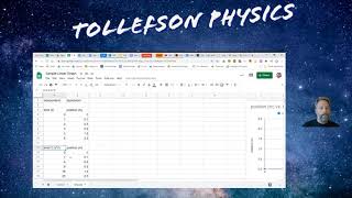 Google Sheets Linearize Graph