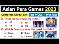 Asian Para Games 2023 | Top MCQs | एशियाई पैरा खेल 2023 | Sports related Current affairs 2023