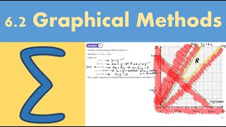 6.2 Graphical methods (DECISION 1 - Chapter 6: Linear programming)