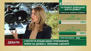 Санкційна політика проти РФ й росіян - слабка, треба переглядати - Василенко