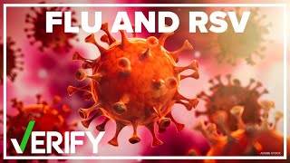 Yes, scientists discovered evidence influenza \u0026 RSV can merge, but it wasn't in a person