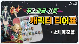 [AFK 새로운여정] 무소과금 티어표 알아보기(소니아 포함)