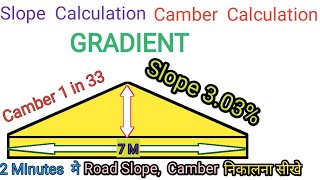 1:33  Or 3.03% कैसे आया Road camber Slope,  निकालना सीखे