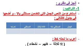 الشكل و التطبيقات الكتابية : درس في الجد و النشاط