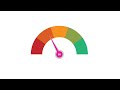 Speedometer with CSS