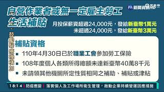 紓困4.0擴大補助 預算規模達2600億｜華視新聞 20210603