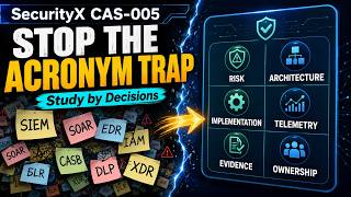 How to Study SecurityX CAS-005 Objective by Objective