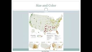 Visual variables - symbology