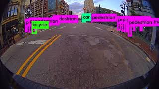 Multi-Object detection using Deep learning algorithm (YOLOv2) vid_2