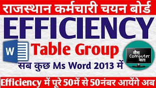 LDC EFFICIENCY CLASS  | राजस्थान LDC EFFICIENCY TEST | MS WORD 2013 EFFICIENCY|BY RAKESH SIR