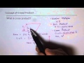 What is Cross Product of Vectors