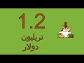 أضخم 10 شركات تكنولوجيا في العالم