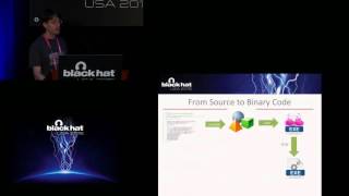 Using Static Binary Analysis To Find Vulnerabilities And Backdoors In Firmware