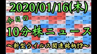 【JumpingPoint!!の10分株ニュース】2020年1月16日(木)