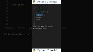 Creating Venn Diagrams With Python | Python Tutorial