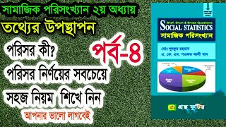 পরিসর কী পরিসর কিভাবে নির্ণয় করতে হয় পরিসর নির্ণয়ের সূত্র কি জেনে নিন