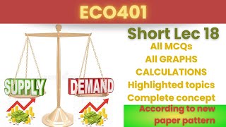 ECO401 Short Lecture 18_Highlighted Questions_ECO401short Lectures_MidTerm_Full Detail In Short Time