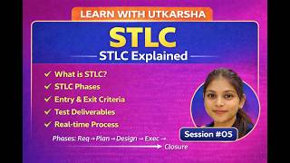 👉 STLC Explained in 10 Minutes 🔥 | Software Testing Life Cycle for Beginners