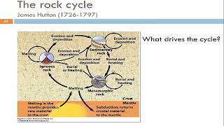 SESP 5 The Rock Cycle and Plate tectonics