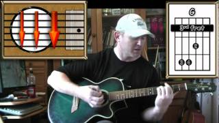 With or Without You - U2 (easy 4 chord strumming) (detuned by 1 fret)