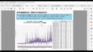 第69回制度設計専門会合①