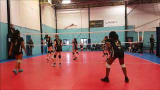 Pakmen 12U, at McGregor Cup, London, Jan 2018 - highlights