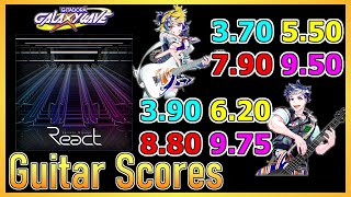 [GITADORA GuitarFreaks] React - Guitar \u0026 Bass Scores