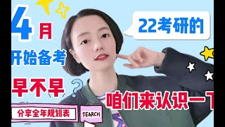 22考研的，咱们认识下！4月备考早不早？分享全年规划表！