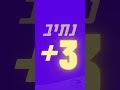 ״נתיב פלוס״ חדש לתחבורה ציבורית החל מה 2.12 תתרגלו לבוקר החדש שלכם בדרך לירושלים