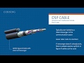 Which Aerial Cable is Right for You?