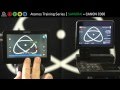 Atomos Samurai + Canon EOS C300 Setup Guide