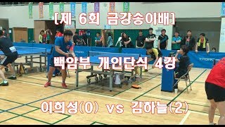 [제 6회 울진 금강송이배 탁구대회 단식 4강] 이희성(0) vs 김하늘(2)