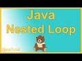 Java Nested Loops by Example using a For Loop - Java Programming - Appficial