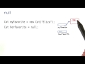 What Does Null Mean? - Intro to Java Programming