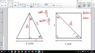 LHS Higher Mathematics - Trigonometry 2 - Exact values