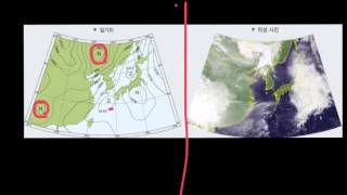 중2 과학 3-3-1) 기압에 따라 날씨가 달라