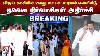 விஜய் கட்சியில் 2வது மா.செ.பட்டியல் வெளியீடு - தவெக நிர்வாகிகள் அதிர்ச்சி