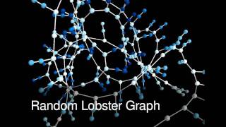 3D Graph Visualization in Mayavi