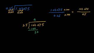 五年级数学 11 |小数除法：多位小数除法