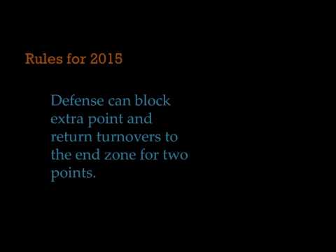 When did the extra point rule change?