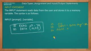 INPUT Statement In GW Basic