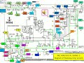 Manoeuvring Diagram Of Main Engine Make: Man B & W