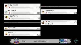 【MK8DX】iZoNe vs OO