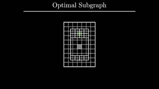 Hierarchical Multiobjective Shortest Path Problems